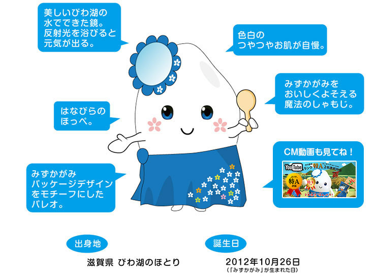 みずかがみん